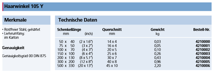 MAHR FEDERAL Model# 4211003,150X100MM 105Y HARDENED SQUARE