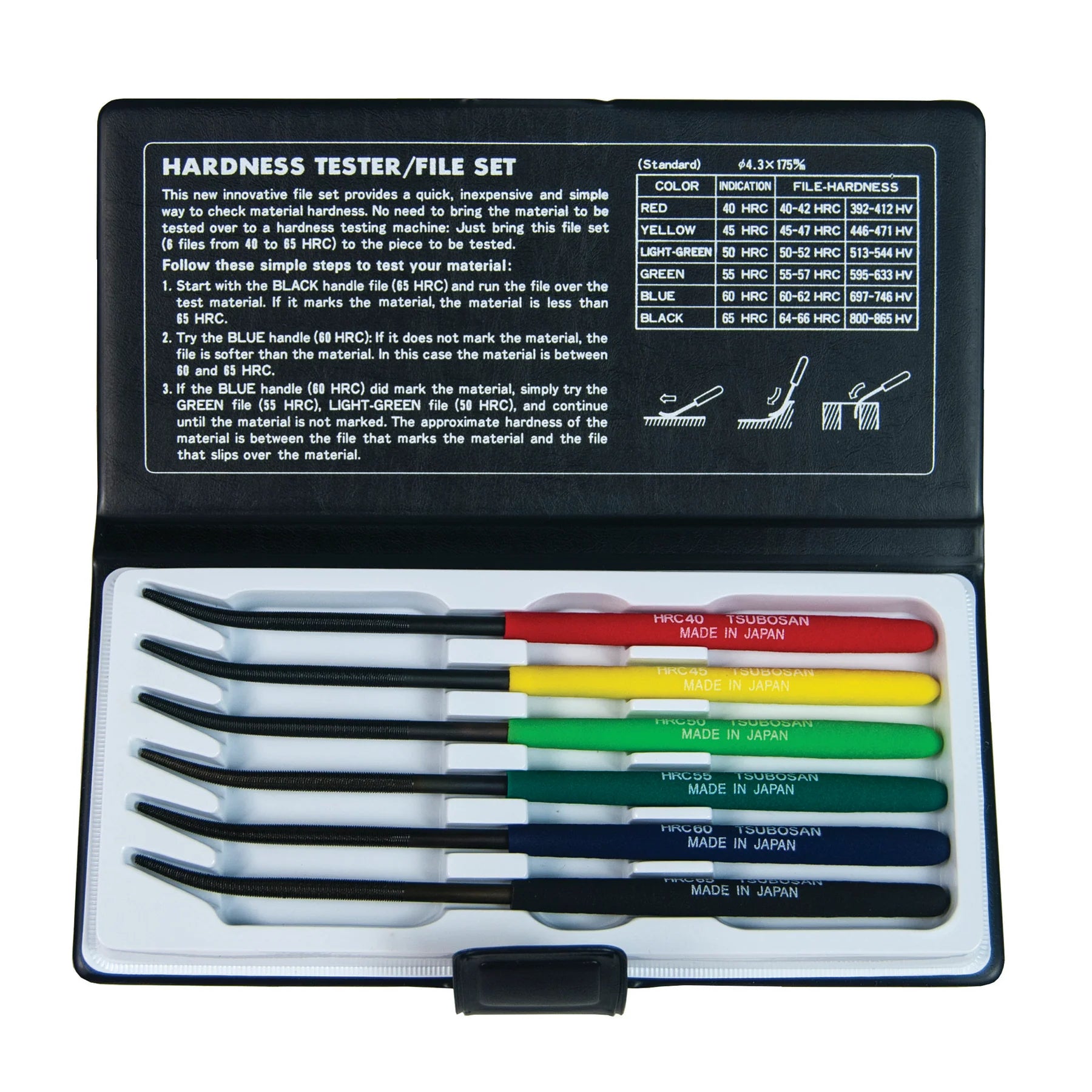 Flexbar Hardness Testing File Set SKU 18750