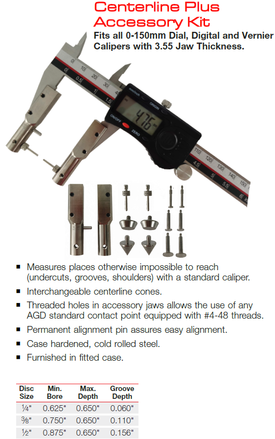 P4034-150 Centerline Plus Accessory Kit