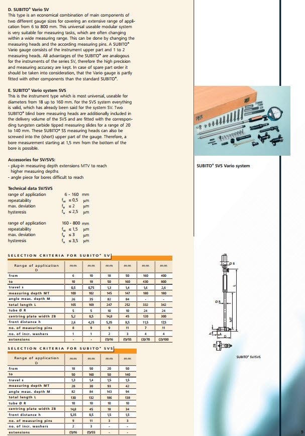 Schwenk Schwenk 11600000 Dial Bore Gauge sets type SU Metric Range 18-150mm with steel pins, Without Indicator. Measuring depth 110-180mm, 27 anvils