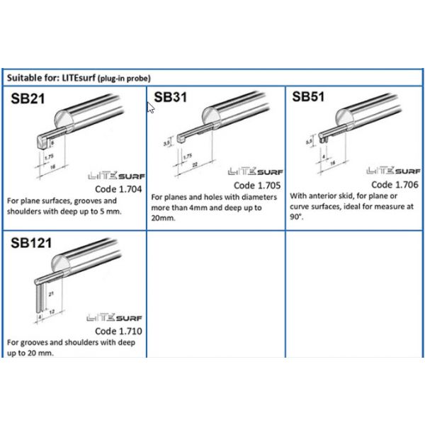 LITEsurf Palmtop roughness tester with interchangeable probe SB51 and calibration specimen included 1.110.00