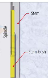 Stem Bush for I-Checker For Ø9,5mm Stem 02ASK050