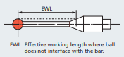 Stylus M2 Ø1 L= 20mm EWL= 12.5mm MS2-1.0R12.5 652054 06ABN756