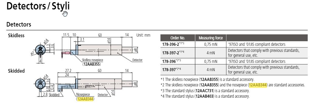 Skid-attached nosepiece for Surftest SJ-410, SJ-500 12AAB344