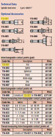 Thread measuring Tips for Mitutoyo Universal Micrometer Interchangeable Anvils 116-836