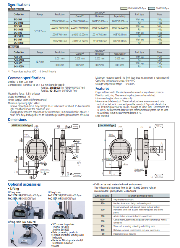 Mitutoyo Absolute Solar Digimatic Indicator ID-S .5/12.7mm Travel; Resolution .0005''/.01mm, Accuracy .001''/.02mm, Stem 3/8'', With Lug back 543-507