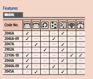 Dial Gauge, Lug Back, ISO Type Shockproof, 10mm, 0,01mm 2046A-09
