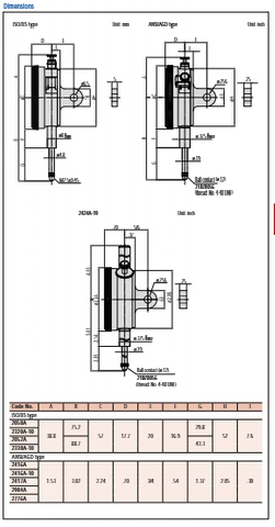 Dial Gauge, Lug Back, ISO Type Jewelled Bearing, 20mm, 0,01mm 2320S-10
