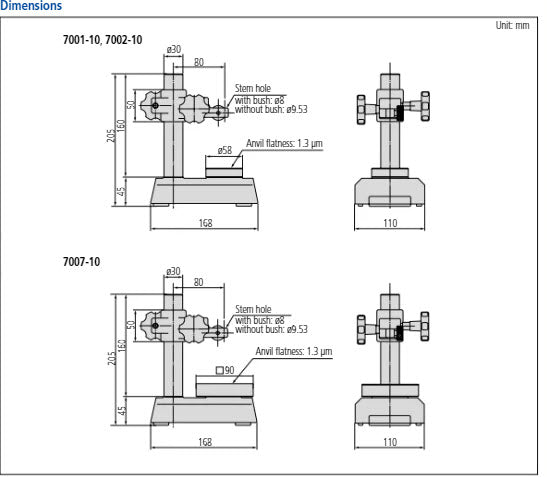 Gauge Stand 7001-10 with Hardened Steel Anvil, D=58mm Serrated Anvil Range 0-95mm