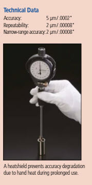 2-Point Inside Measuring Instrument Bore Gauge, 6-10mm, Graduation 0,001mm 511-210-20