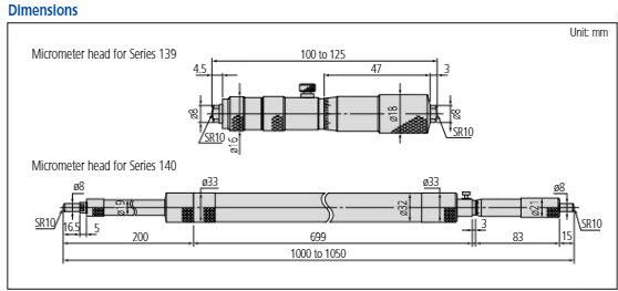 Tubular Inside Micrometer with Extension 4-36" 139-179