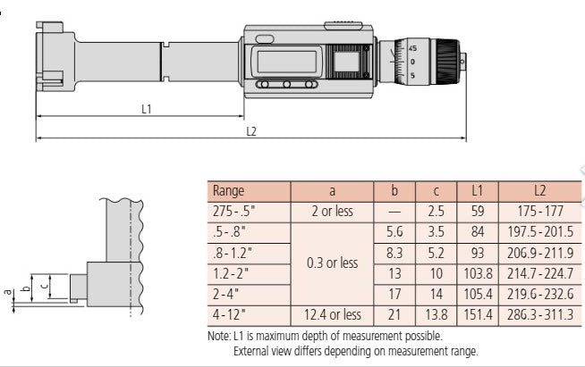 Mitutoyo Digital 3-Point Internal Micrometer 12.7mm-16.51mm/0.5-0.65″ 468-264 with free UKAS Certificate
