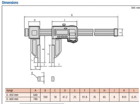 Mitutoyo Digital ABS Carb. Fibre Caliper Ceramic Inch/Metric, 0-600mm/0-24", IP66 552-166-10