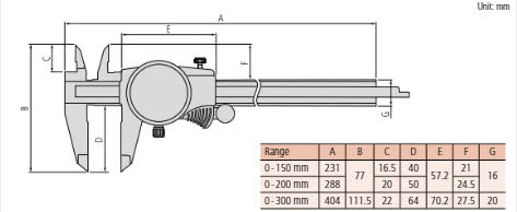 Mitutoyo Dial Caliper 0-150mm, 0.02mm, 2mm/rev, Metric 505-730