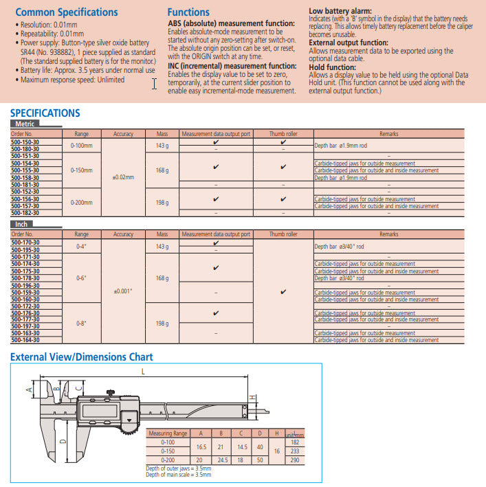 Mitutoyo Digital ABS AOS Caliper 0-150mm x .01mm 500-158-30 1.9mm Round Depth bar