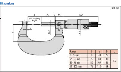 Mitutoyo Outside Micrometer with Heat Ins. Plate 75-100mm, 0,01mm 102-304