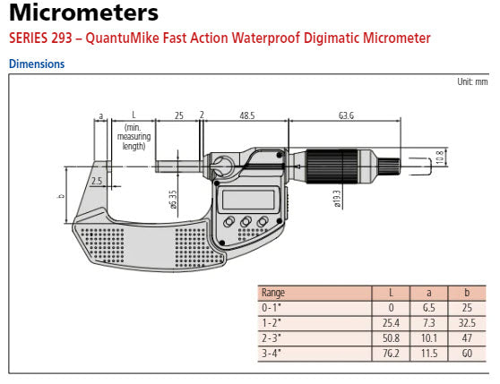 Mitutoyo Digital Micrometer QuantuMike IP65 Inch/Metric, 0-25mm/0-1" No Output 293-185-30