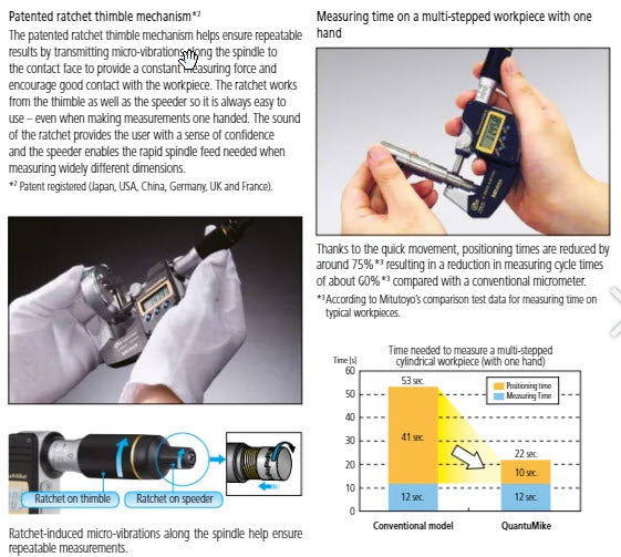 Mitutoyo Digital Micrometer QuantuMike IP65 Inch/Metric, 0-25mm/0-1" No Output 293-185-30