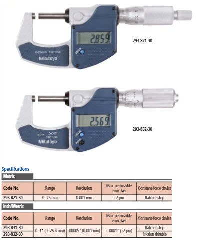 Mitutoyo Metric Digimatic Micrometer 0-25mm/.0-1" W/O Output Resolution .0010mm/.00005" Friction Thimble 293-832-30