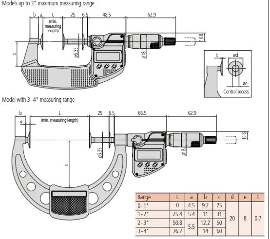 Mitutoyo Digital Disc Micrometer IP65 Inch/Metric, 0-1", Disk=20mm 323-350-30