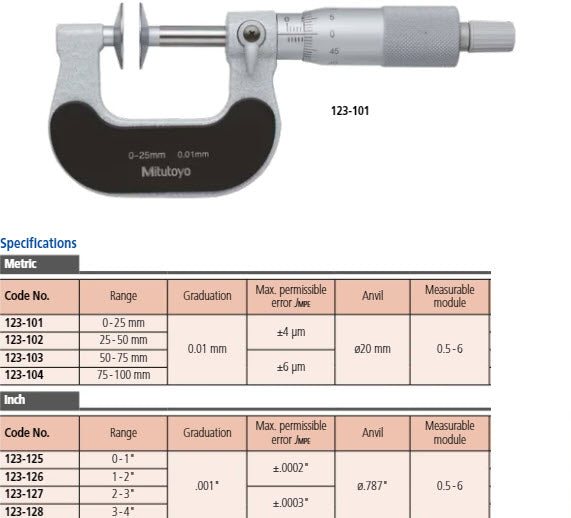 Mitutoyo Disc Micrometer, Hardened Steel Disks 0-25mm, Disk=20mm 123-101