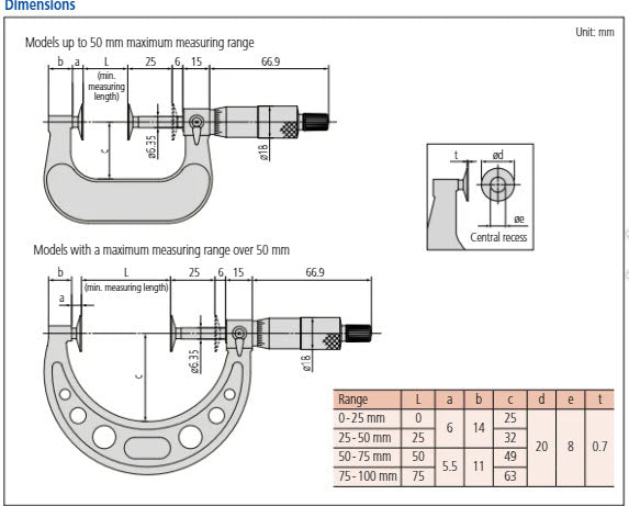 Mitutoyo Disc Micrometer, Hardened Steel Disks 0-25mm, Disk=20mm 123-101
