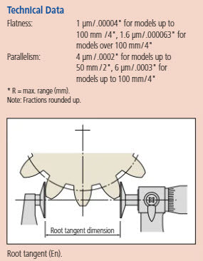 Mitutoyo Disc Micrometer, Hardened Steel Disks 0-25mm, Disk=20mm 123-101