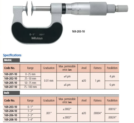 Mitutoyo Disc Micrometer, Hardened Steel Disks 50-75mm, Disk=20mm 169-205-10 Non Rotating Spindle
