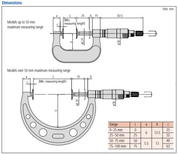 Mitutoyo Disc Micrometer, Hardened Steel Disks 50-75mm, Disk=20mm 169-205-10 Non Rotating Spindle