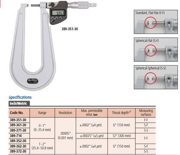 Mitutoyo Digital Sheet Metal Micrometer IP65 Inch/Metric, 0-25mm/0-1", Flat Anvil/Spindle 389-351-30