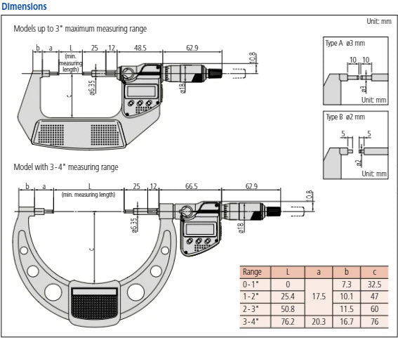 Mitutoyo Digital Spline Micrometer IP65 Inch/Metric, 0-1", 2mm Measuring Face 331-361-30
