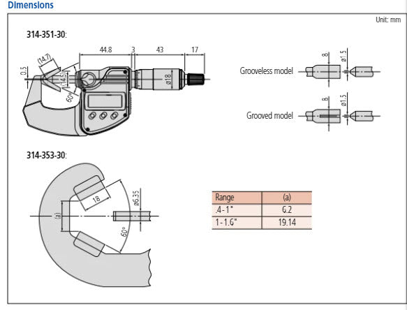 Mitutoyo Digital 3 Flute V-Anvil Micrometer 10.16-25.4mm/0,4-1" 314-362-30 Without grooves