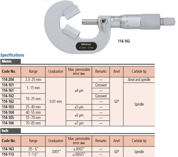 Mitutoyo 3 Flute V-Anvil Micrometer 2,3-25mm 114-204