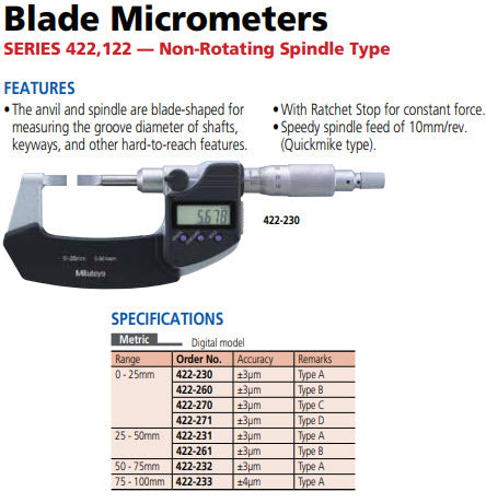 Mitutoyo Digital Blade Micrometer, Blade=0,4mm Carbide-Tipped, 0-25mm 422-271-30