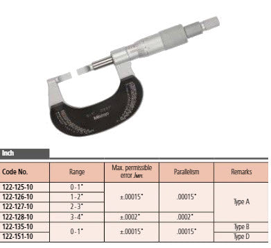 Mitutoyo Blade Micrometer, Hardened Steel Blade 1-2", 0,75mm Blade 122-126-10