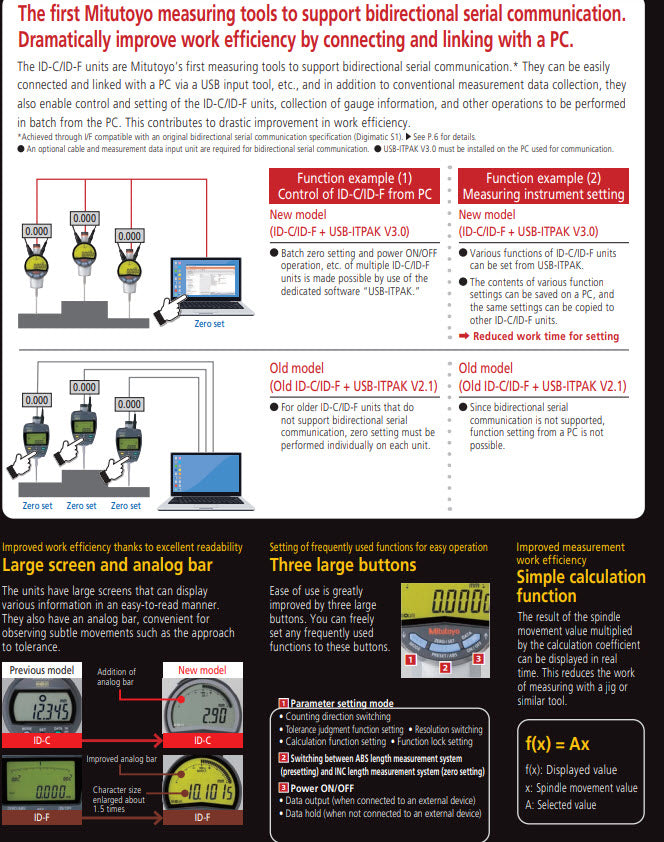 Digital Indicator ID-C Inch/Metric, 0,5", 0,00002", Lug Back Plate 543-701