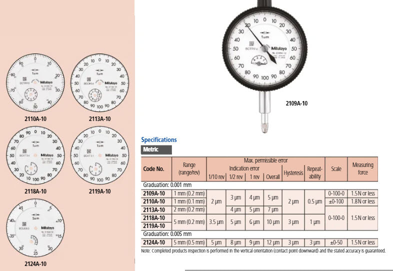 Dial Gauge, Lug Back, ISO Type Jewelled Bearing, 5mm, 0,001mm 2119F
