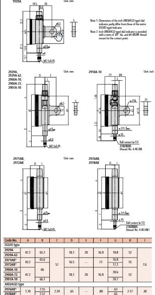 Dial Gauge, Lug Back, ISO Type One Revolution, Shock- & Dustproof, 0,8mm, 0,01mm 2929A-62
