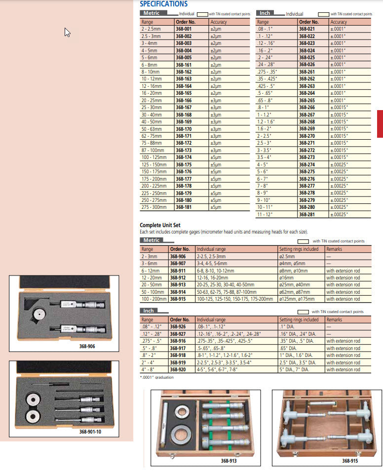 Mitutoyo 3-Point Internal Micrometer Holtest Set 6-12mm 368-911 with free UKAS Certificate