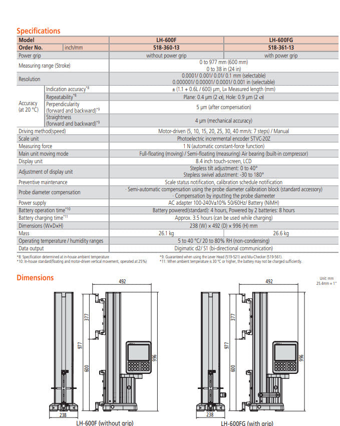 Linear Height LH-600F, Metric/Inch 0-600mm, without Grip, 518-360-13