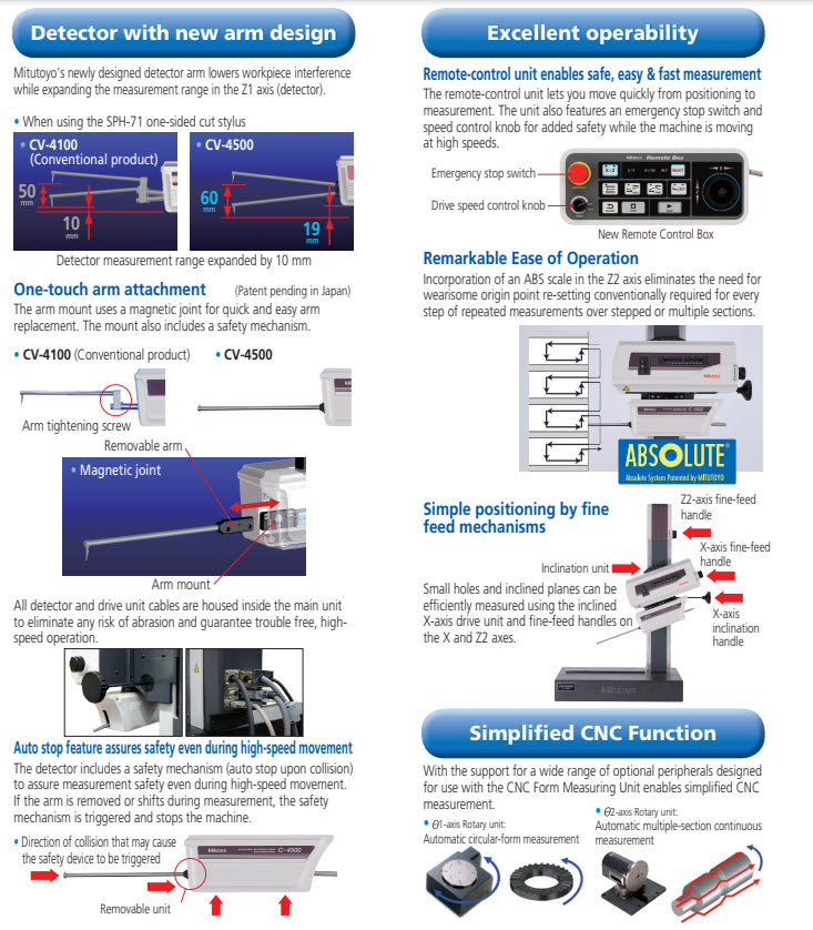 Mitutoyo 218-442E CV-4500H4 Contracer CV-4500 Contour Measuring Instruments Item number 218-442E