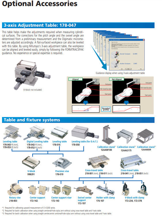 Mitutoyo 218-442E CV-4500H4 Contracer CV-4500 Contour Measuring Instruments Item number 218-442E