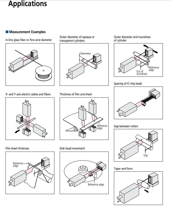 Mitutoyo 544-536 Mitutoyo Laser Micrometer LSM-503S Measuring Range : 0.3-30mm/0.012-1.18", Requires 544-072E LSM6200