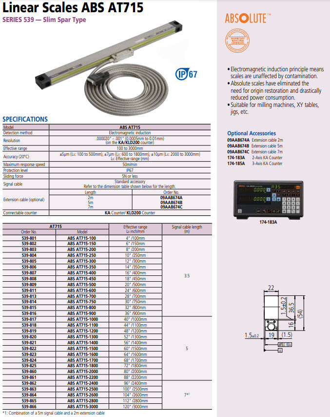 Linear Scale AT715 300mm/12" 539-805R Coolant Proof IP67 Absolute Linear Scales