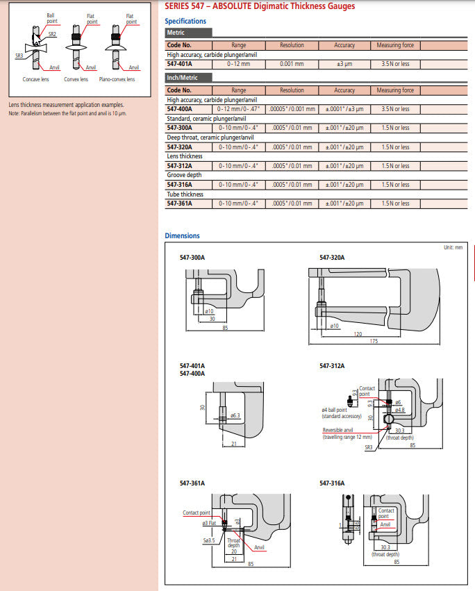 ABS Digital Thickness Gauge with ID-S Inch/Metric, 0-0,47", 0,0005", Standard 547-500S