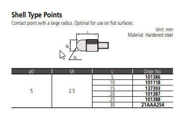 Mitutoyo Contact Element Shell, 4-48UNF R=5/32", 5/8" Length, Steel, Inch Item number: 21AAA033
