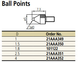 Mitutoyo 21AA349 Carbide Ball Point M2.5 x .45mm Length 7.3mm Diam 1.0mm