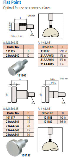 Mitutoyo 101117 Flat Contact Point, 10mm Diameter x 10mm length
