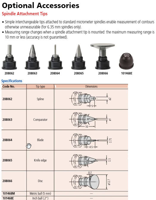Mitutoyo Ball Attachment 0,2" for 6,35mm Spindle 101468E