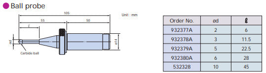 932377A 2mm Ball Probe
